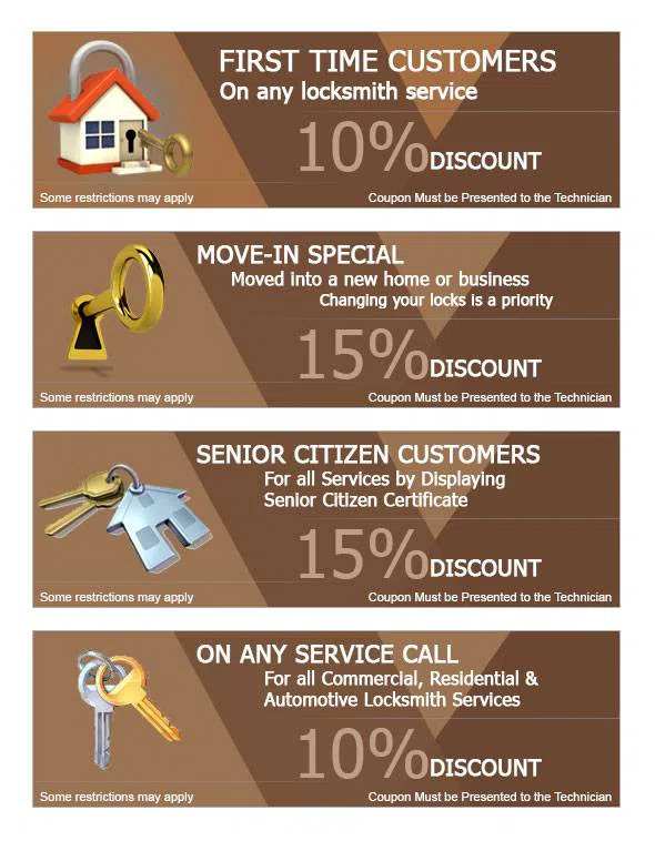 City Locksmith Shop Paterson, NJ 973-891-3324 - cou-ls