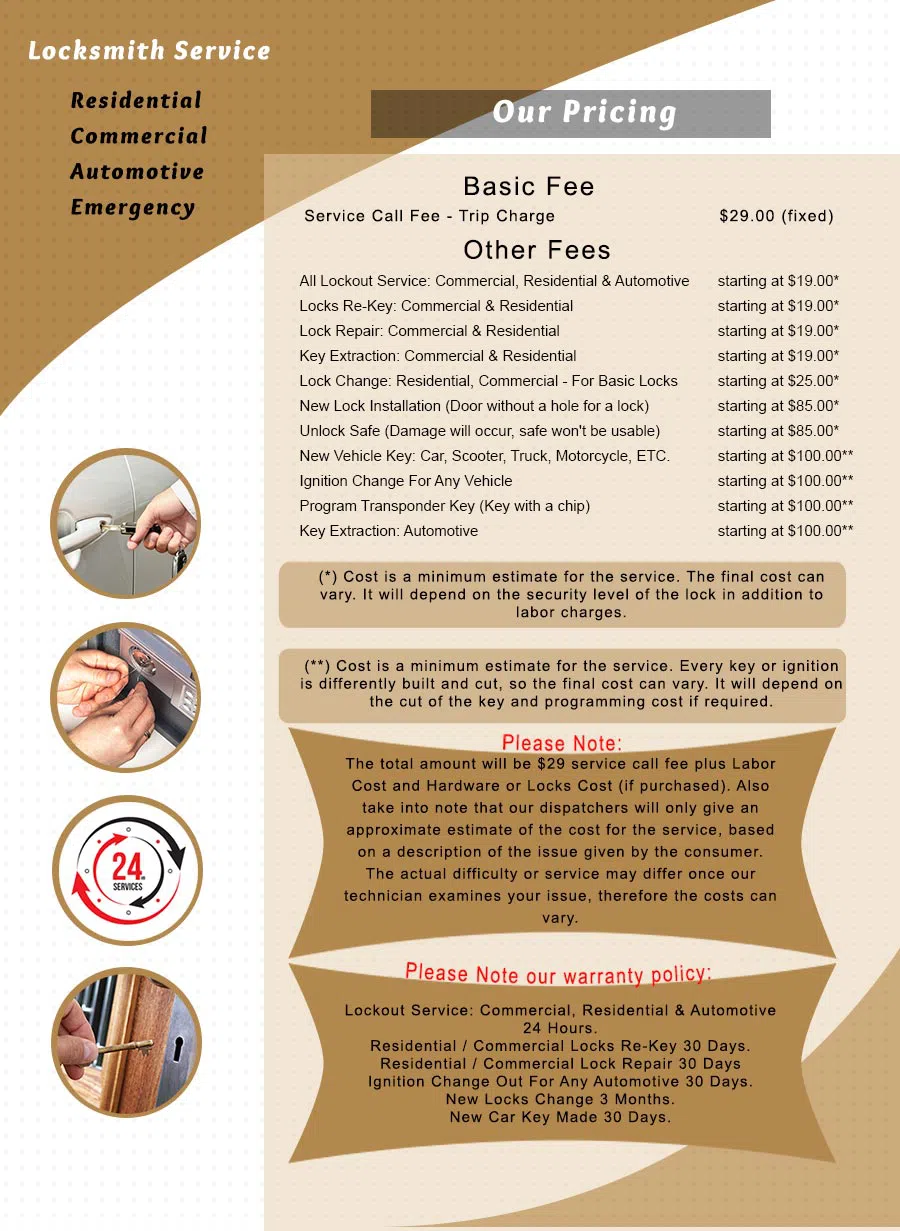 City Locksmith Shop Paterson, NJ 973-891-3324